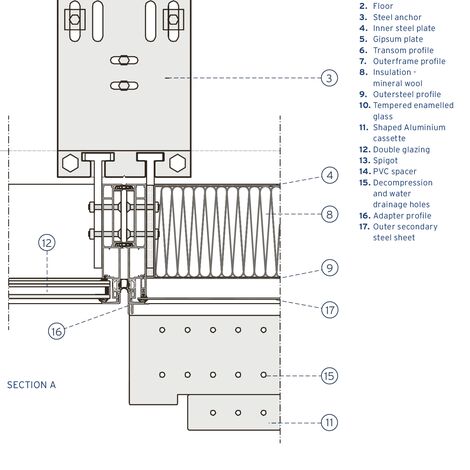 ConceptSystem 77 Janelas e CW 50-SL Fachadas - Oruzheyniy localizado em Moscow, Rússia