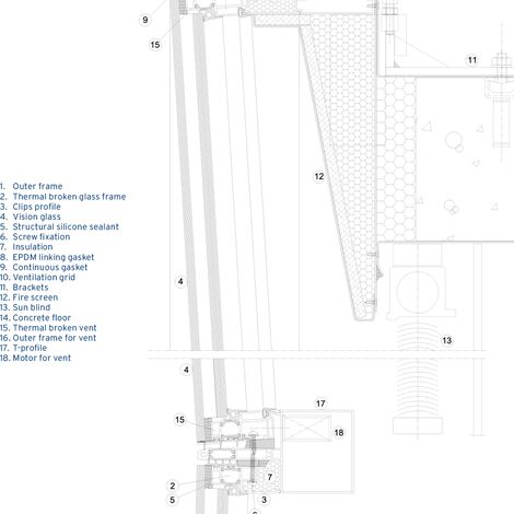 ConceptWall 86 Fachadas - Office building Höfdatorg localizado em Reykjavik, Islândia