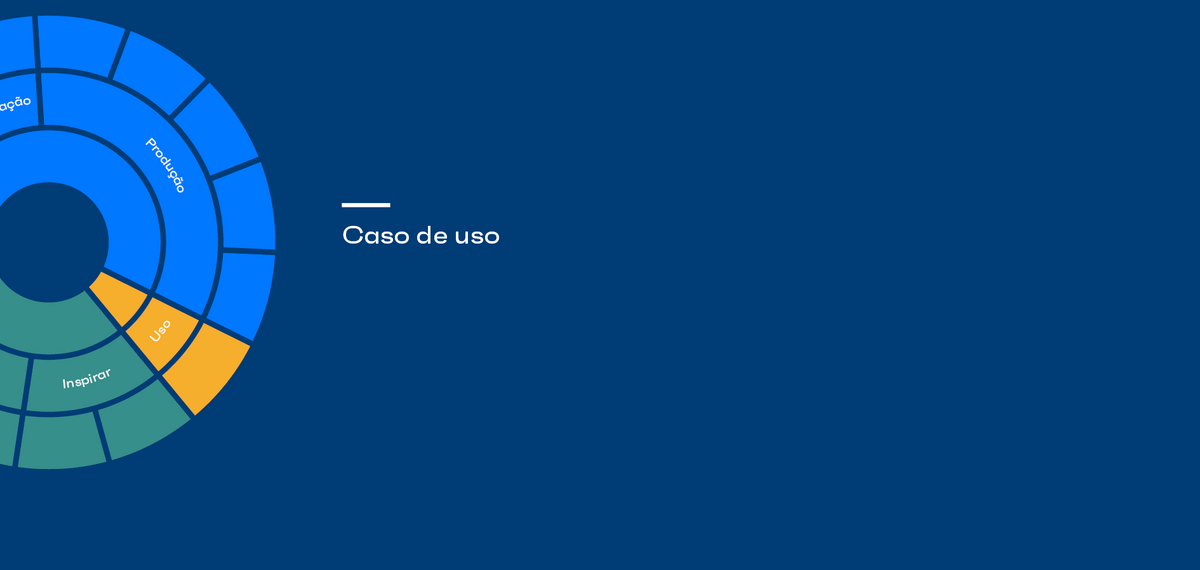 Reynaers_Aluminium_Caso_de_uso_Noxinova.png